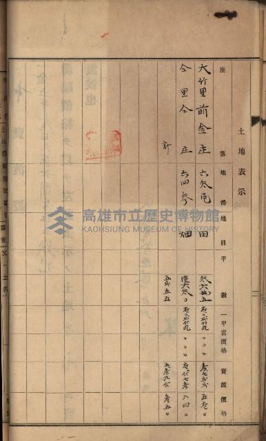 州財產－罹災救助買收土地登記藏品圖，第95張