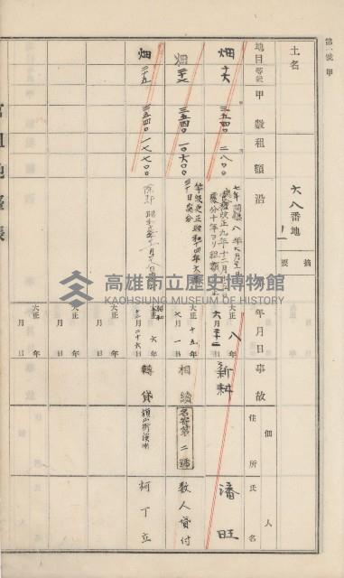 杉林庄官租地臺帳（二冊之內第一號）藏品圖，第94張