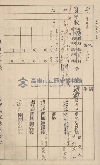 臺灣拓殖株式會社鳳山社有地臺帳（全一冊）藏品圖，第94張