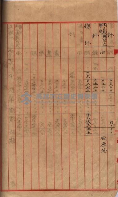 馬臨營第一○四號ノ內一號藏品圖，第94張