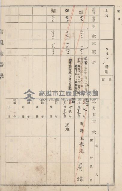 燕巢庄官租地臺帳（十六冊之內第三號）藏品圖，第94張