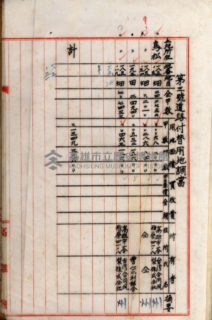 高雄工業用水道新設計畫概要藏品圖，第94張
