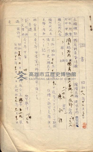 國有財產貸付許可綴（高雄州岡山郡）藏品圖，第94張