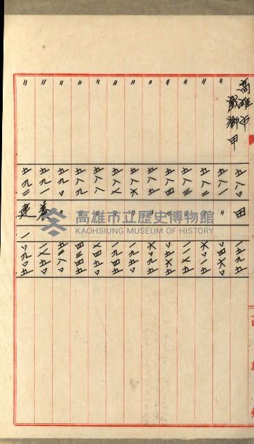 國有財產增減計算證明證憑書藏品圖，第93張