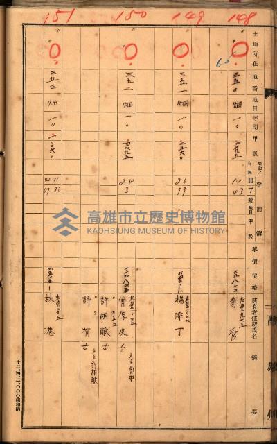 買收調書－左營、前峰尾、埤子頭、內惟
（買收關係－卅八之十）藏品圖，第94張