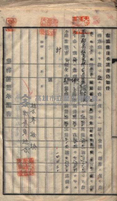 高雄工業用水道用地建物移轉承諾書
（買收關係－卅八之十五）藏品圖，第94張