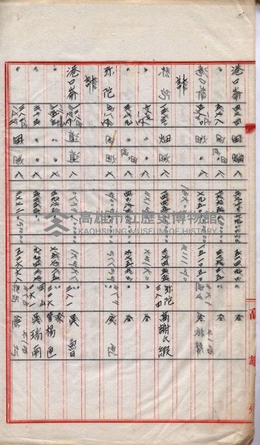 會計檢察院關係書類藏品圖，第93張