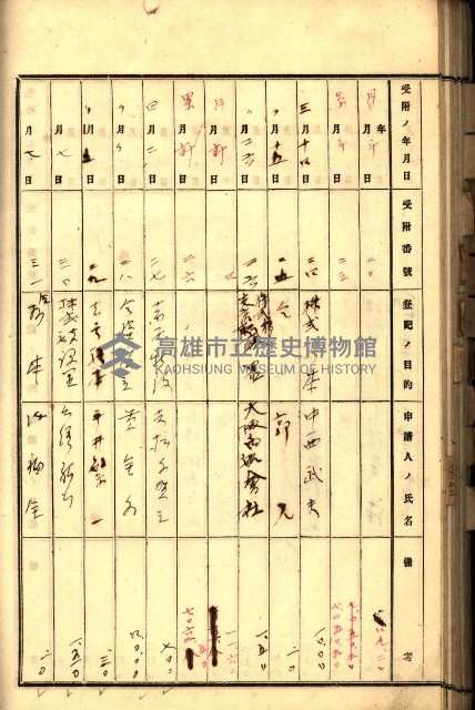 商業登記受付帳藏品圖，第94張