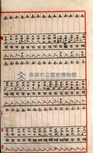 阿公店溪改修工事受益地並等綴藏品圖，第94張