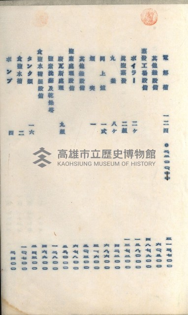 州有地賣拂綴－一般會計所屬
（重工業用地十二之六）藏品圖，第96張