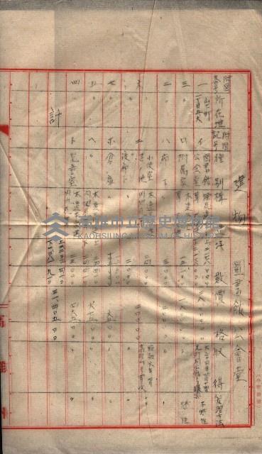 高雄商工獎勵館關係綴
（其之他－十三之五）藏品圖，第94張