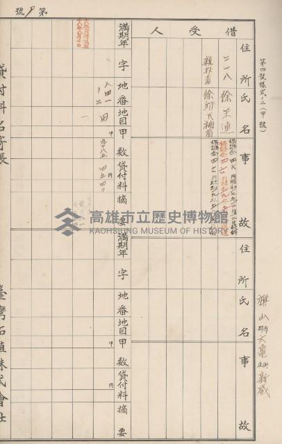 臺灣拓殖株式會社六龜貸付料名寄帳藏品圖，第94張