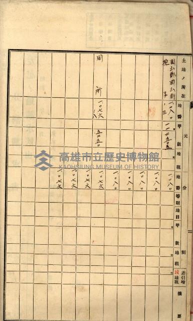 十六號、十七號、十八號用地買收藏品圖，第94張