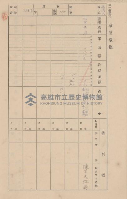 鳳山郡大寮庄翁公園家屋臺帳（三冊之內第二號）藏品圖，第94張