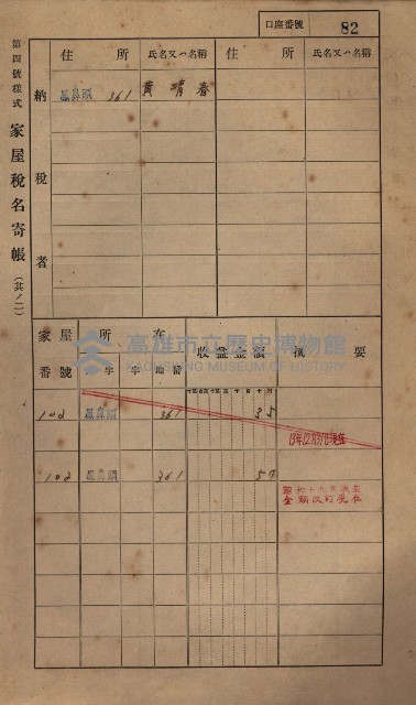 高雄州鳳山郡小港庄鳳鼻頭家屋稅名寄帳
（一冊之內第一號）藏品圖，第94張