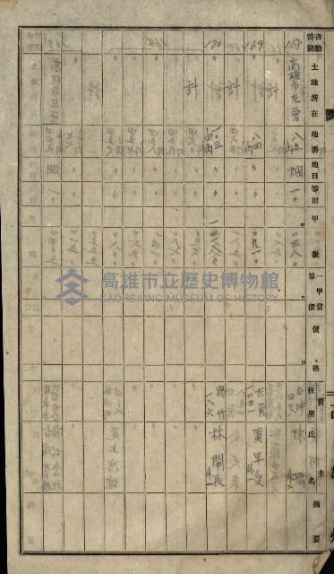 海軍土地買收藏品圖，第94張