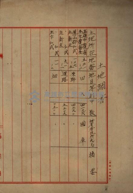 國有地無償使用藏品圖，第95張