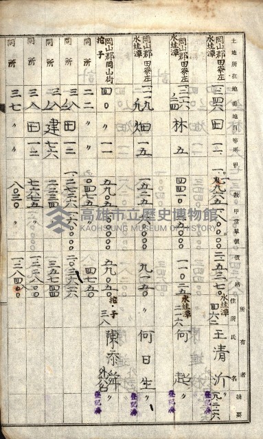 阿公店溪治水工事所地買收綴藏品圖，第94張
