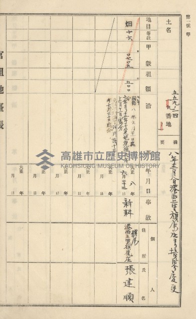 旗山街官租地臺帳（二冊之內第一號）藏品圖，第94張