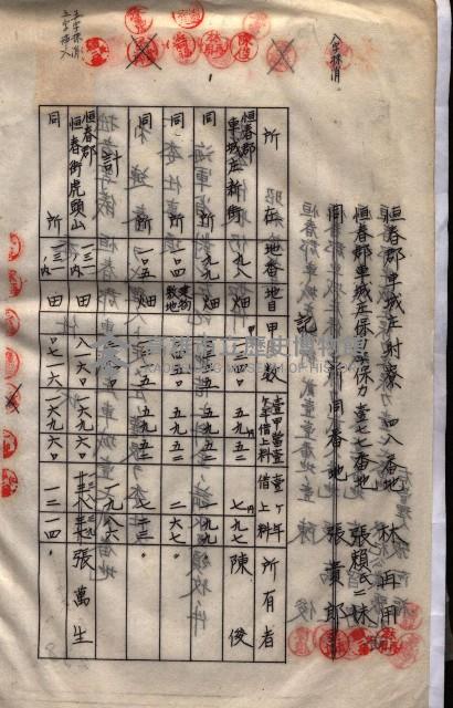 海軍（施設部ヨリ返戾借地支拂關係） 藏品圖，第94張