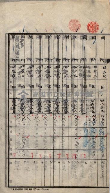 林德宮、五塊厝登記濟證綴
（林德官、五塊厝關係－九之三）藏品圖，第394張
