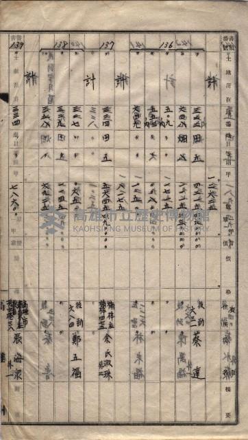 土地買收
（馬臨營第七三號）藏品圖，第395張