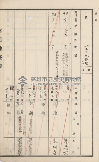 杉林庄官租地臺帳（二冊之內第二號）藏品圖，第394張