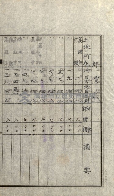 陸軍用地關係綴（評價關係）藏品圖，第409張