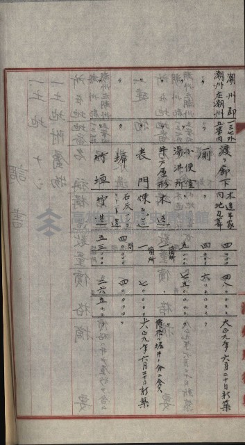 州財產－小學校市街庄（無償讓與）藏品圖，第409張