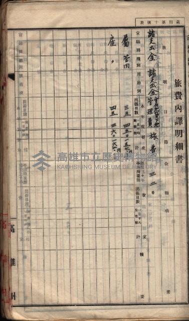  參考綴（土地區劃整理事業調）藏品圖，第284張