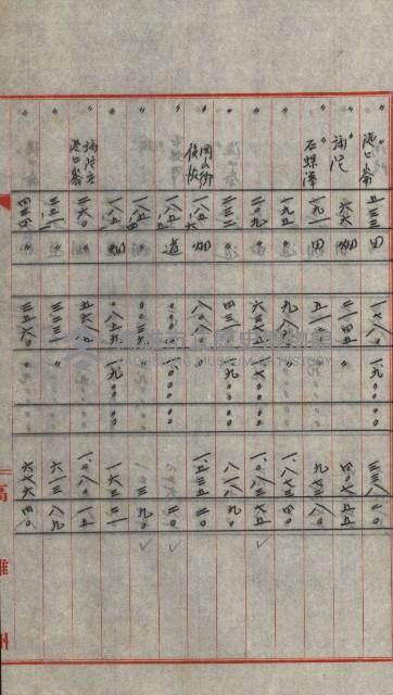 交換地授受書類（海軍用地ト州有地ノ交換）藏品圖，第285張