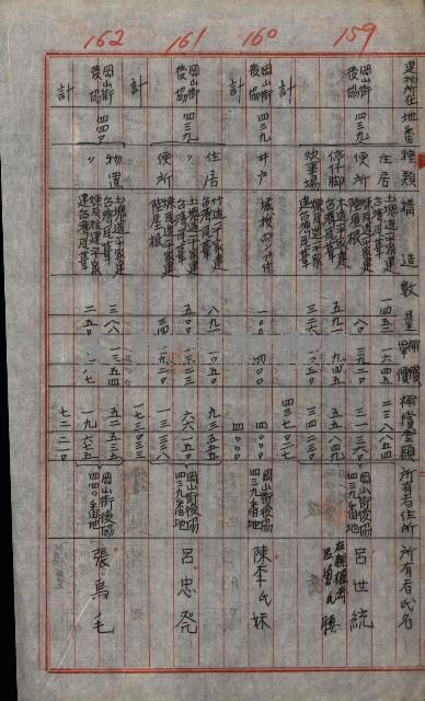 修理工廠擴張（岡山）藏品圖，第284張