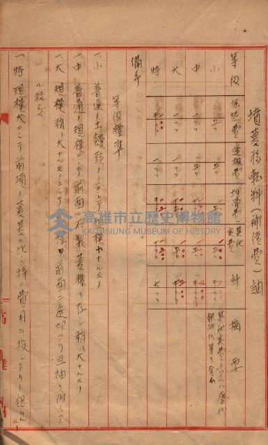 參考資料藏品圖，第284張