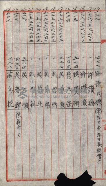 海軍用地水道敷地買收綴藏品圖，第287張