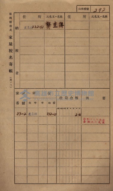 高雄州鳳山郡小港庄鳳鼻頭家屋稅名寄帳
（一冊之內第一號）藏品圖，第284張