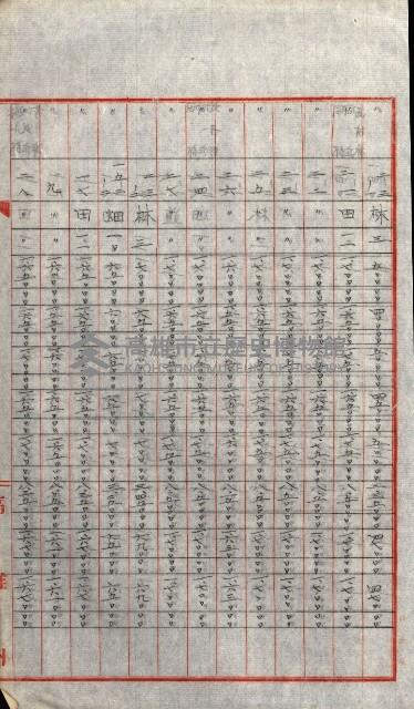 陸軍用地關係綴（評價關係）藏品圖，第699張