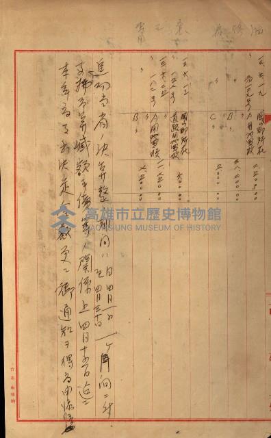 海軍豫算關係藏品圖，第686張