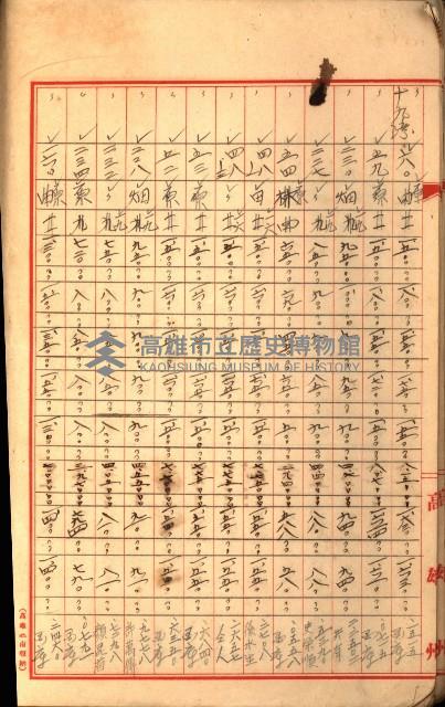 陸軍用地關係綴（評價關係）藏品圖，第499張