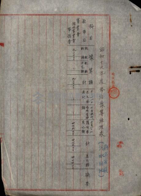 海軍豫算關係藏品圖，第486張