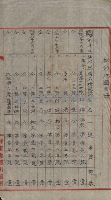 祕密地圖ニ關スル書類（高雄州）藏品圖，第490張