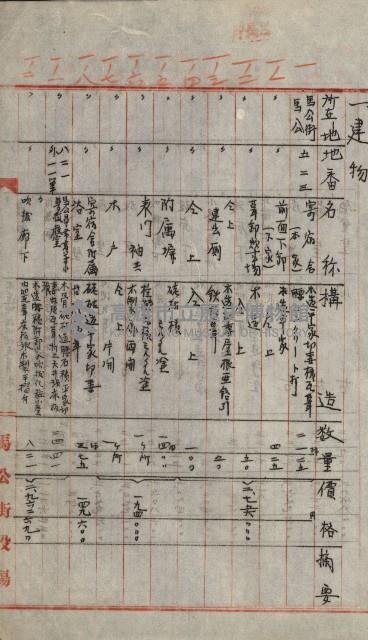 州財產－小學校市街庄（無償讓與）藏品圖，第500張