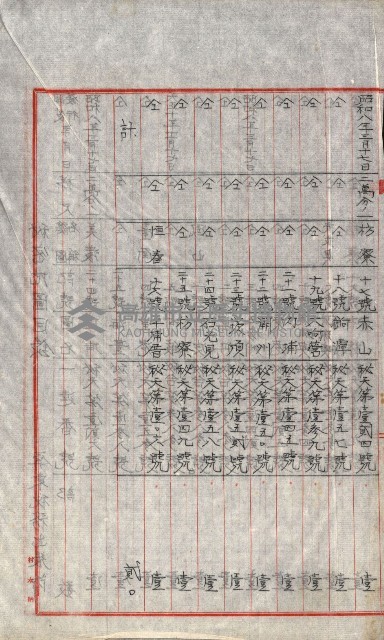 祕密地圖ニ關スル書類（高雄州）藏品圖，第791張