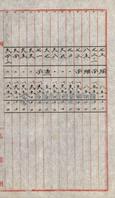 陸軍用地關係綴（評價關係）藏品圖，第599張