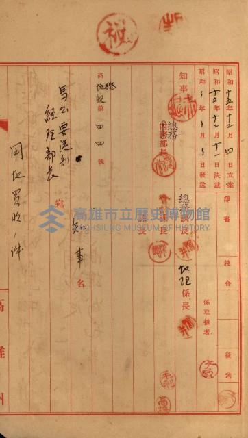海軍豫算關係藏品圖，第586張