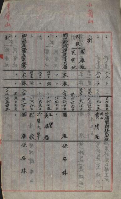 策源地買收綴藏品圖，第590張