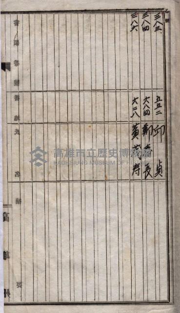 土地買收
（馬臨營第七三號）藏品圖，第185張