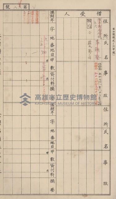 冊之內第○號
高雄州旗山郡旗山街貸付料名寄帳
臺灣拓殖株式會社藏品圖，第184張