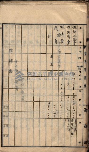  參考綴（土地區劃整理事業調）藏品圖，第184張