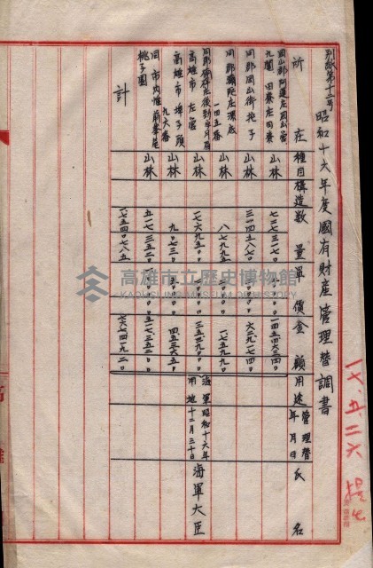 會計檢察關係藏品圖，第183張