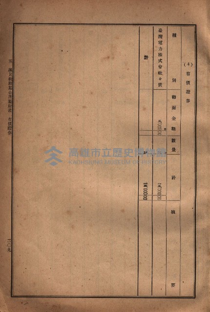 昭和十九年度高雄州豫算書藏品圖，第183張